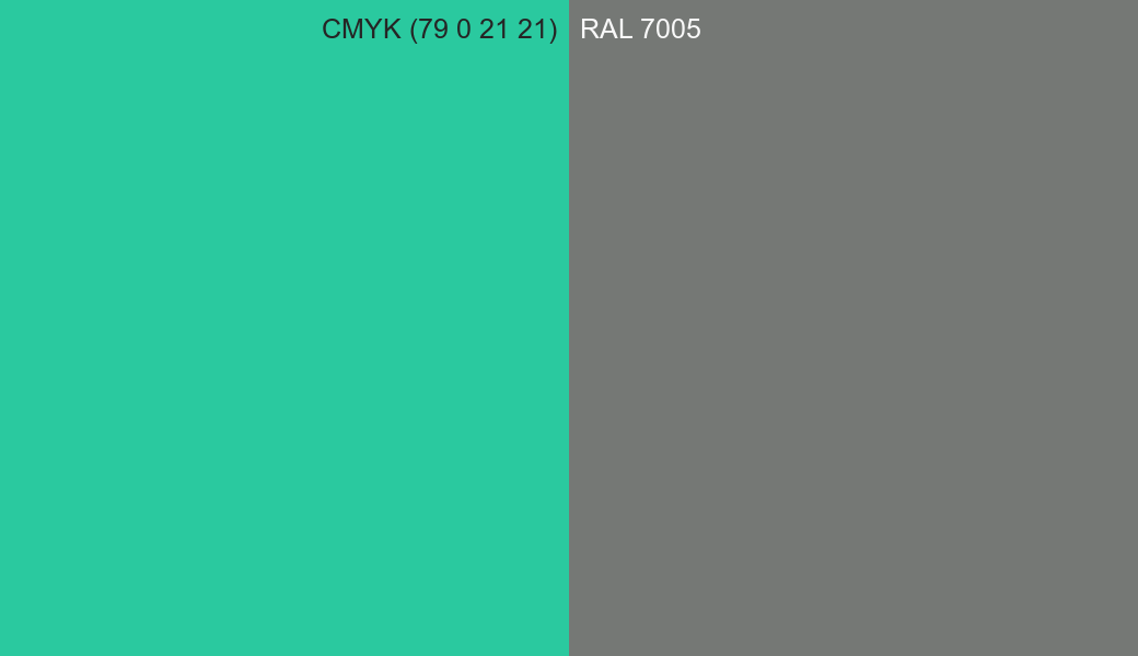 CMYK Color CMYK (79 0 21 21) vs RAL 7005 side by side comparison CMYK Color CMYK (79 0 21 21) vs RAL 7005 side by side comparison