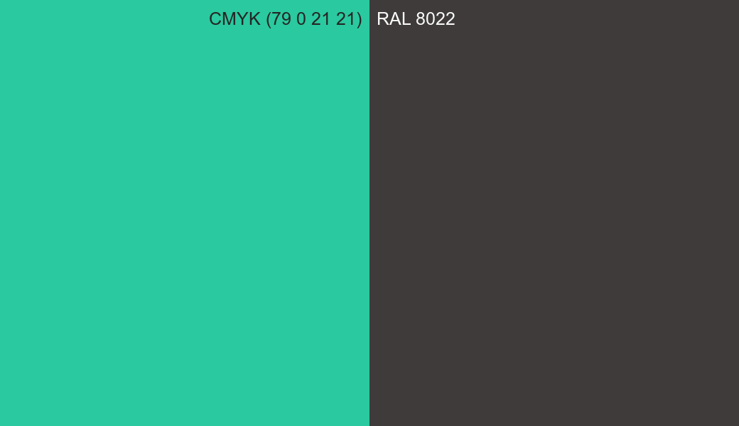 CMYK Color CMYK (79 0 21 21) vs RAL 8022 side by side comparison CMYK Color CMYK (79 0 21 21) vs RAL 8022 side by side comparison