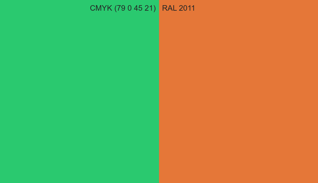 CMYK Color CMYK (79 0 45 21) vs RAL 2011 side by side comparison CMYK Color CMYK (79 0 45 21) vs RAL 2011 side by side comparison