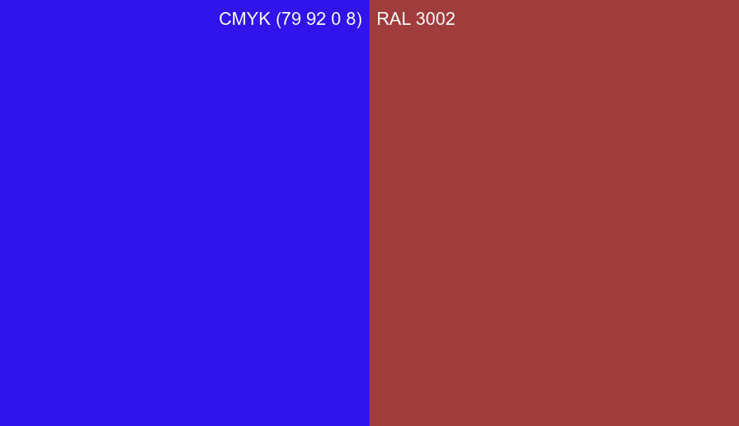 CMYK Color CMYK (79 92 0 8) vs RAL 3002 side by side comparison CMYK Color CMYK (79 92 0 8) vs RAL 3002 side by side comparison