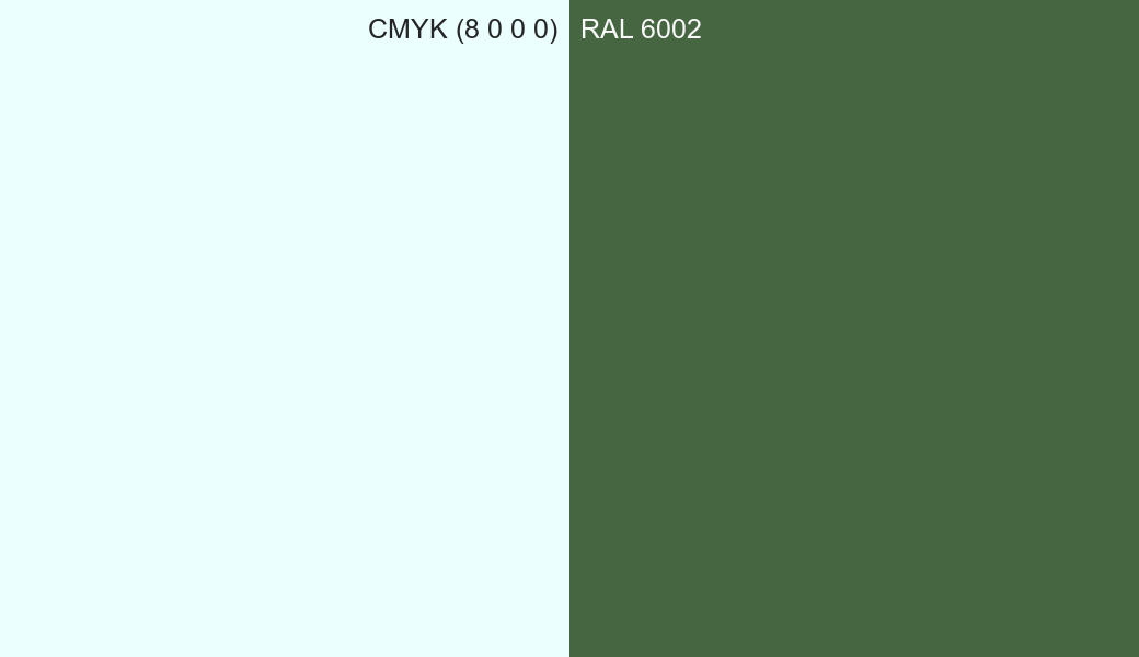 CMYK Color CMYK (8 0 0 0) vs RAL 6002 side by side comparison CMYK Color CMYK (8 0 0 0) vs RAL 6002 side by side comparison