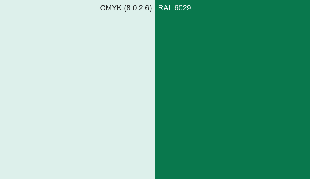 CMYK Color CMYK (8 0 2 6) vs RAL 6029 side by side comparison CMYK Color CMYK (8 0 2 6) vs RAL 6029 side by side comparison