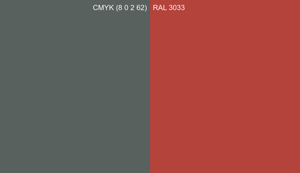 CMYK Color CMYK (8 0 2 62) vs RAL 3033 side by side comparison CMYK Color CMYK (8 0 2 62) vs RAL 3033 side by side comparison