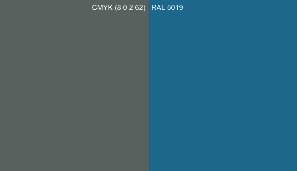 CMYK Color CMYK (8 0 2 62) vs RAL 5019 side by side comparison CMYK Color CMYK (8 0 2 62) vs RAL 5019 side by side comparison