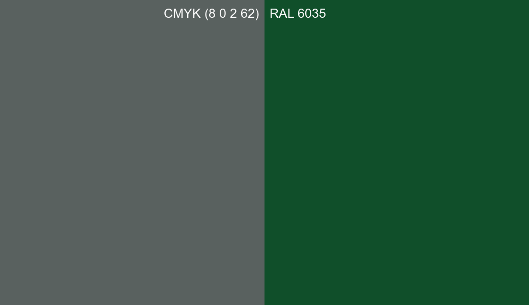 CMYK Color CMYK (8 0 2 62) vs RAL 6035 side by side comparison CMYK Color CMYK (8 0 2 62) vs RAL 6035 side by side comparison