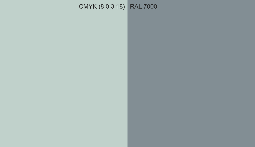 CMYK Color CMYK (8 0 3 18) vs RAL 7000 side by side comparison CMYK Color CMYK (8 0 3 18) vs RAL 7000 side by side comparison