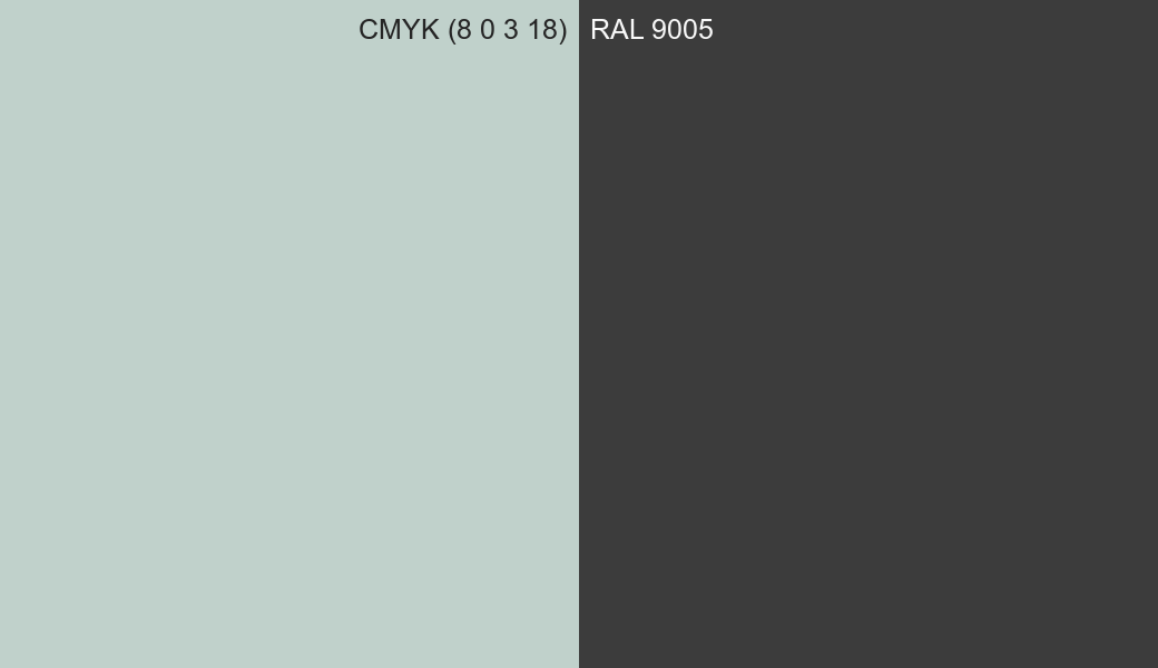CMYK Color CMYK (8 0 3 18) vs RAL 9005 side by side comparison CMYK Color CMYK (8 0 3 18) vs RAL 9005 side by side comparison