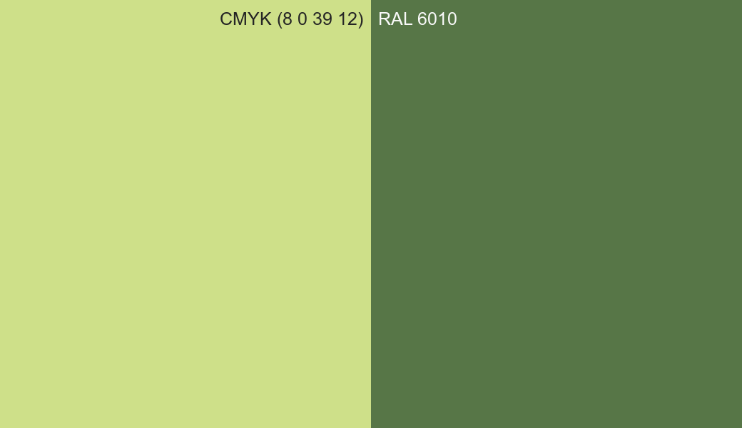 CMYK Color CMYK (8 0 39 12) vs RAL 6010 side by side comparison CMYK Color CMYK (8 0 39 12) vs RAL 6010 side by side comparison