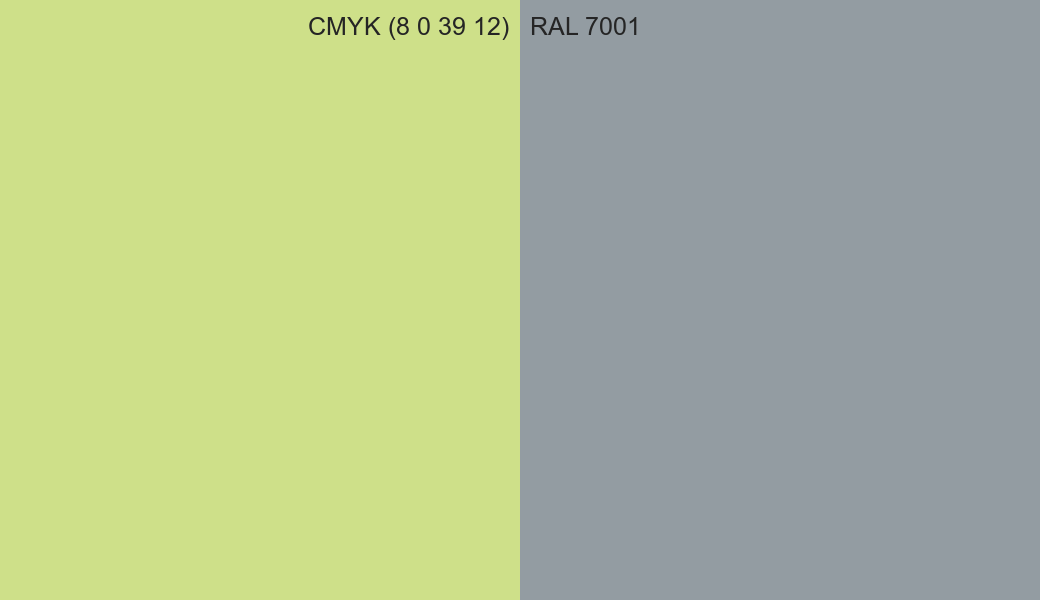 CMYK Color CMYK (8 0 39 12) vs RAL 7001 side by side comparison CMYK Color CMYK (8 0 39 12) vs RAL 7001 side by side comparison