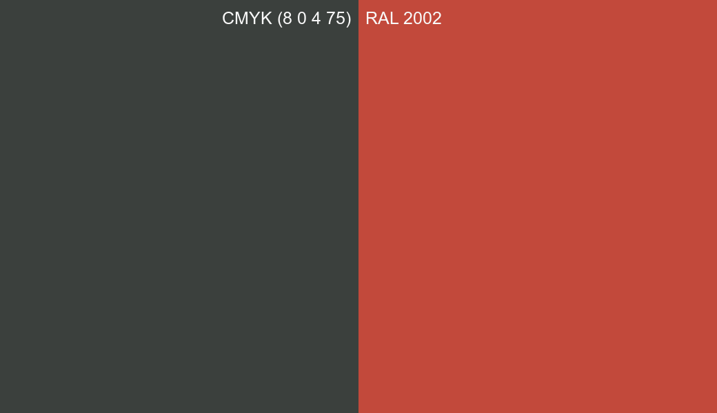 CMYK Color CMYK (8 0 4 75) vs RAL 2002 side by side comparison CMYK Color CMYK (8 0 4 75) vs RAL 2002 side by side comparison