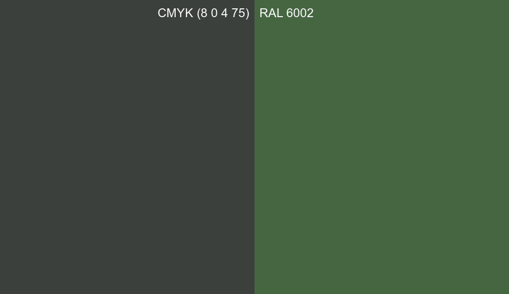 CMYK Color CMYK (8 0 4 75) vs RAL 6002 side by side comparison CMYK Color CMYK (8 0 4 75) vs RAL 6002 side by side comparison