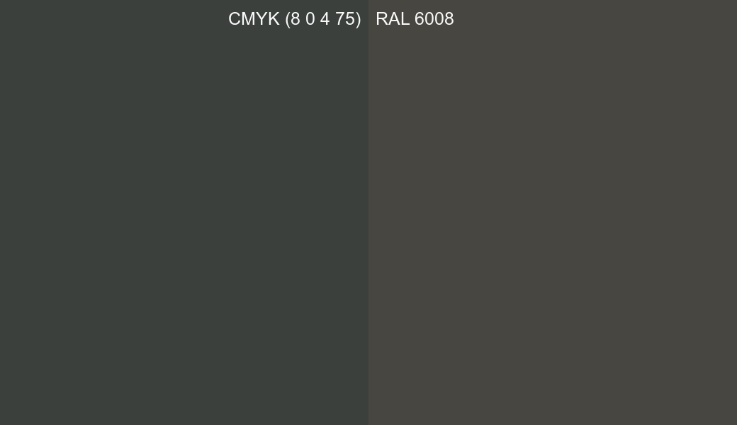 CMYK Color CMYK (8 0 4 75) vs RAL 6008 side by side comparison CMYK Color CMYK (8 0 4 75) vs RAL 6008 side by side comparison
