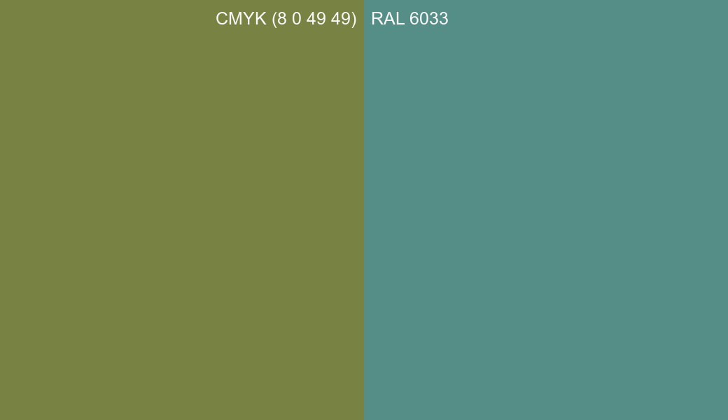 CMYK Color CMYK (8 0 49 49) vs RAL 6033 side by side comparison CMYK Color CMYK (8 0 49 49) vs RAL 6033 side by side comparison