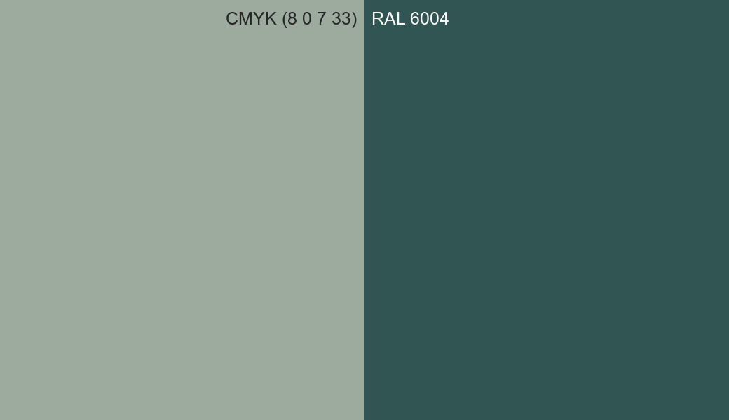CMYK Color CMYK (8 0 7 33) vs RAL 6004 side by side comparison CMYK Color CMYK (8 0 7 33) vs RAL 6004 side by side comparison
