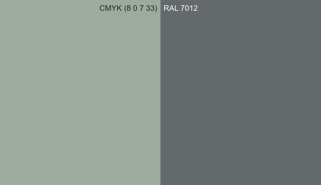 CMYK Color CMYK (8 0 7 33) vs RAL 7012 side by side comparison CMYK Color CMYK (8 0 7 33) vs RAL 7012 side by side comparison