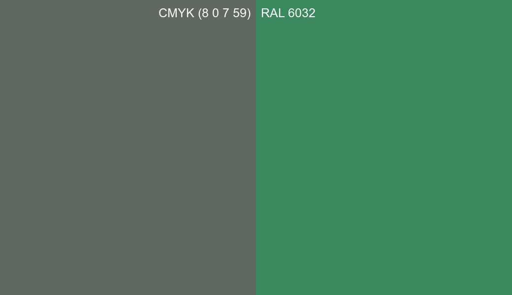 CMYK Color CMYK (8 0 7 59) vs RAL 6032 side by side comparison CMYK Color CMYK (8 0 7 59) vs RAL 6032 side by side comparison