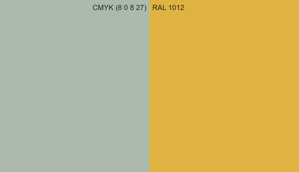 CMYK Color CMYK (8 0 8 27) vs RAL 1012 side by side comparison CMYK Color CMYK (8 0 8 27) vs RAL 1012 side by side comparison