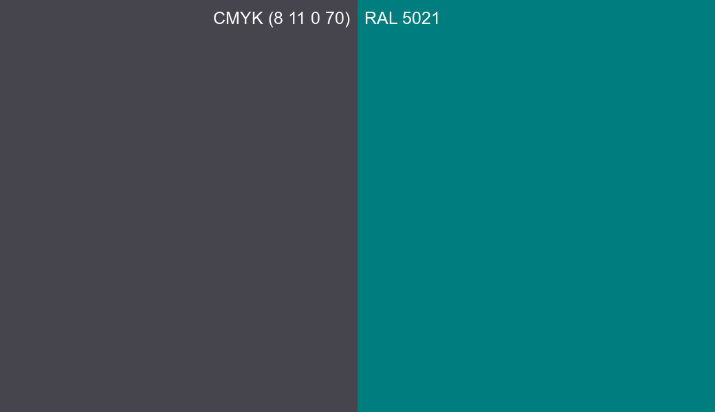 CMYK Color CMYK (8 11 0 70) vs RAL 5021 side by side comparison CMYK Color CMYK (8 11 0 70) vs RAL 5021 side by side comparison