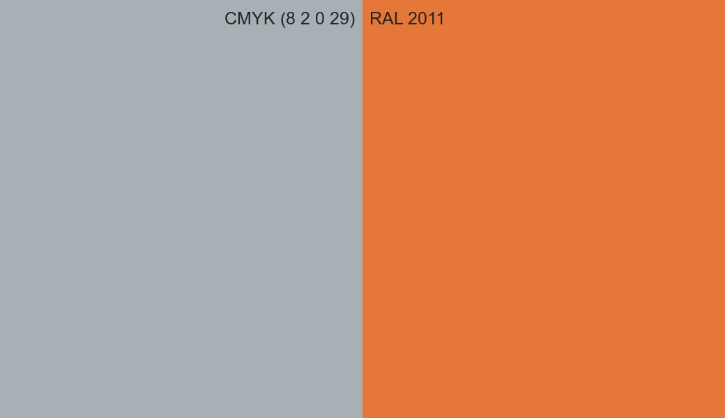 CMYK Color CMYK (8 2 0 29) vs RAL 2011 side by side comparison CMYK Color CMYK (8 2 0 29) vs RAL 2011 side by side comparison