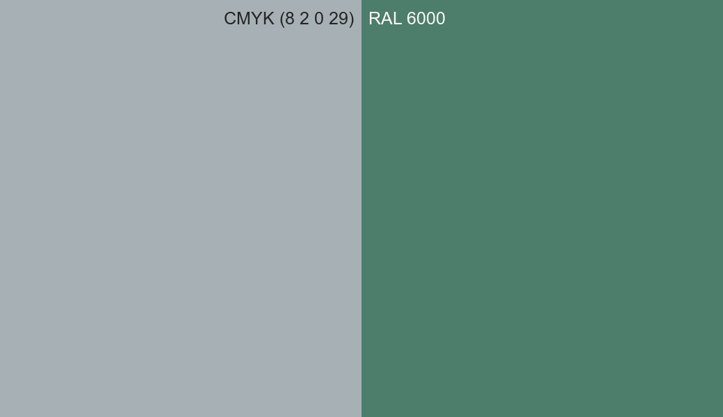 CMYK Color CMYK (8 2 0 29) vs RAL 6000 side by side comparison CMYK Color CMYK (8 2 0 29) vs RAL 6000 side by side comparison