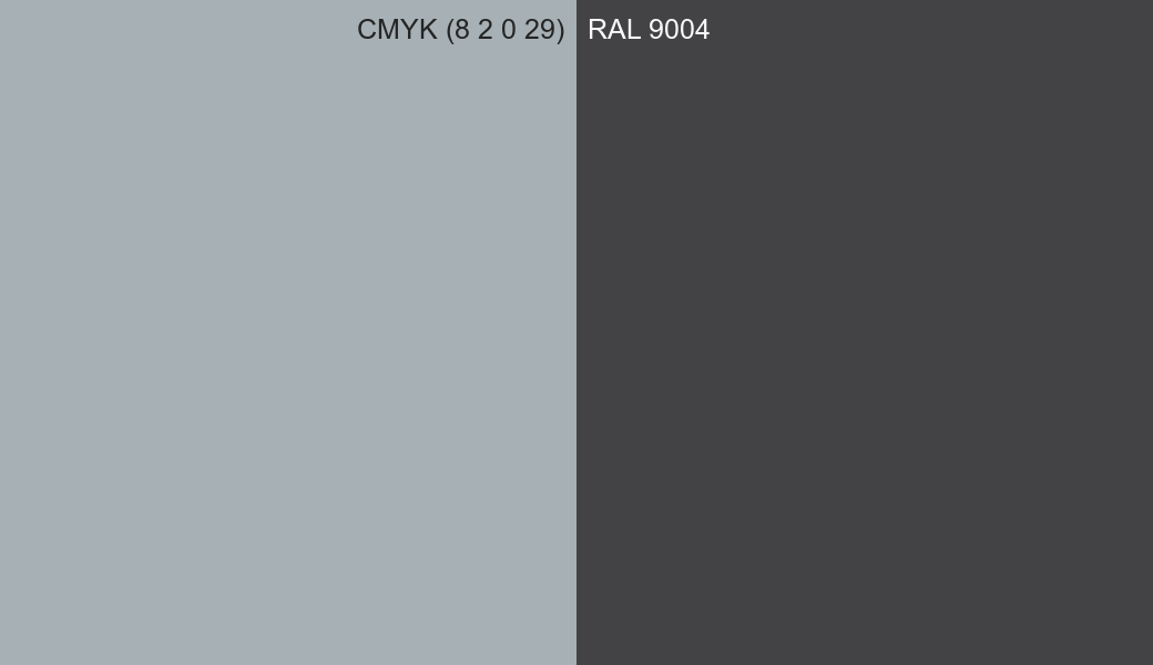 CMYK Color CMYK (8 2 0 29) vs RAL 9004 side by side comparison CMYK Color CMYK (8 2 0 29) vs RAL 9004 side by side comparison