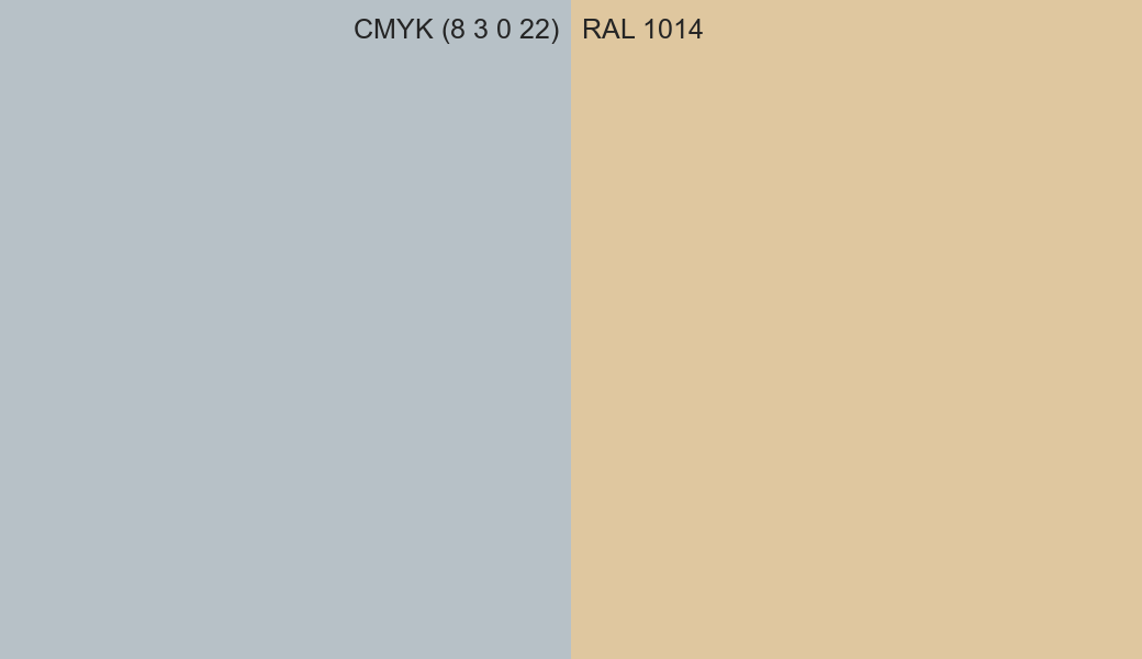 CMYK Color CMYK (8 3 0 22) vs RAL 1014 side by side comparison CMYK Color CMYK (8 3 0 22) vs RAL 1014 side by side comparison