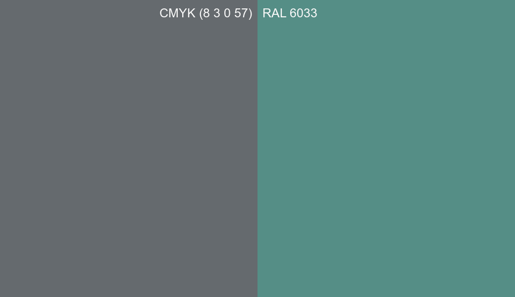 CMYK Color CMYK (8 3 0 57) vs RAL 6033 side by side comparison CMYK Color CMYK (8 3 0 57) vs RAL 6033 side by side comparison