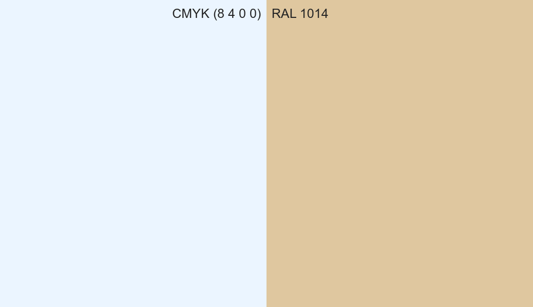 CMYK Color CMYK (8 4 0 0) vs RAL 1014 side by side comparison CMYK Color CMYK (8 4 0 0) vs RAL 1014 side by side comparison