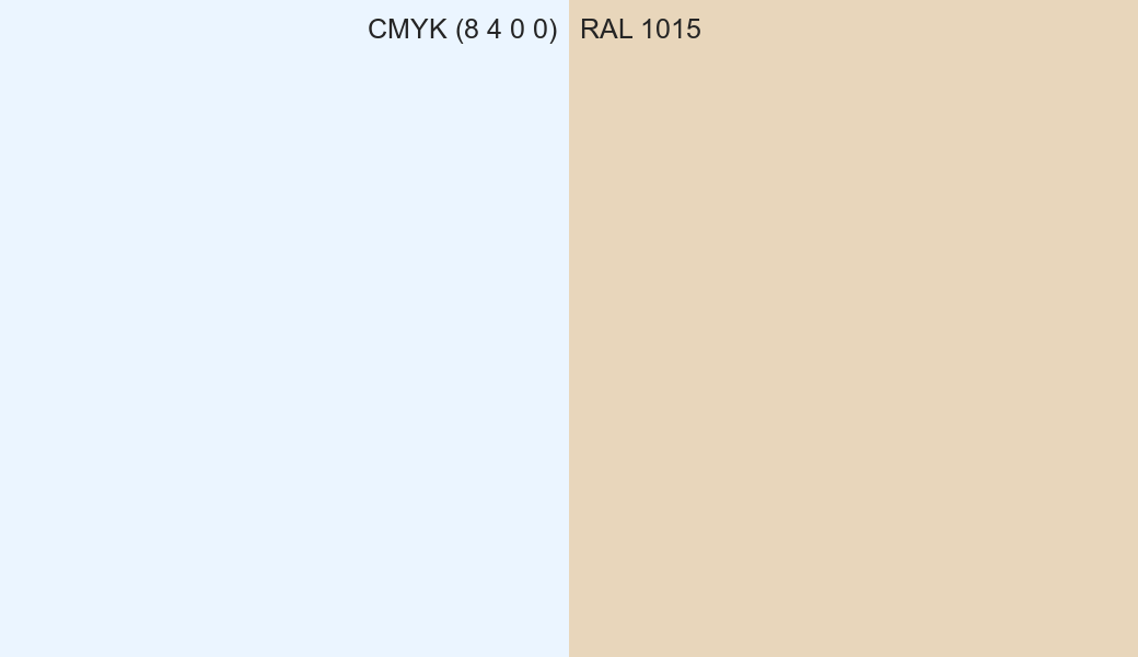 CMYK Color CMYK (8 4 0 0) vs RAL 1015 side by side comparison CMYK Color CMYK (8 4 0 0) vs RAL 1015 side by side comparison
