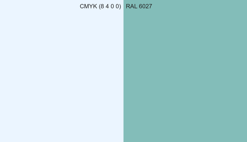 CMYK Color CMYK (8 4 0 0) vs RAL 6027 side by side comparison CMYK Color CMYK (8 4 0 0) vs RAL 6027 side by side comparison