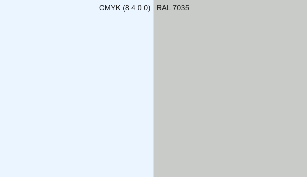 CMYK Color CMYK (8 4 0 0) vs RAL 7035 side by side comparison CMYK Color CMYK (8 4 0 0) vs RAL 7035 side by side comparison