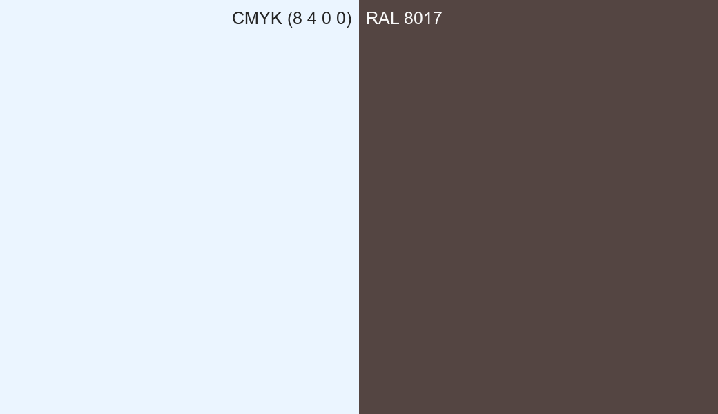 CMYK Color CMYK (8 4 0 0) vs RAL 8017 side by side comparison CMYK Color CMYK (8 4 0 0) vs RAL 8017 side by side comparison