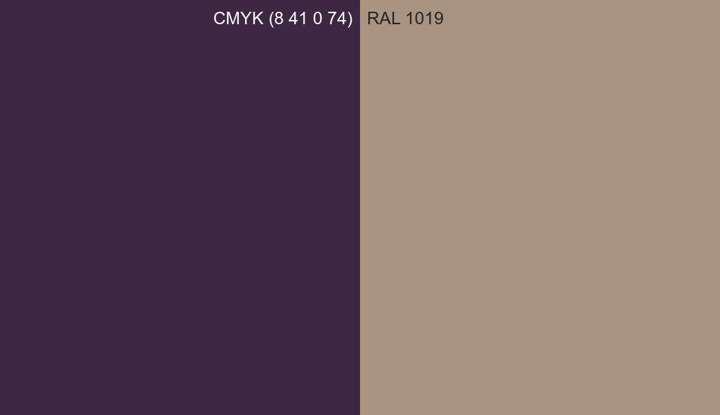 CMYK Color CMYK (8 41 0 74) vs RAL 1019 side by side comparison CMYK Color CMYK (8 41 0 74) vs RAL 1019 side by side comparison