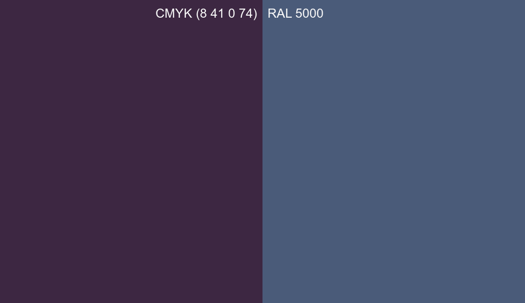 CMYK Color CMYK (8 41 0 74) vs RAL 5000 side by side comparison CMYK Color CMYK (8 41 0 74) vs RAL 5000 side by side comparison