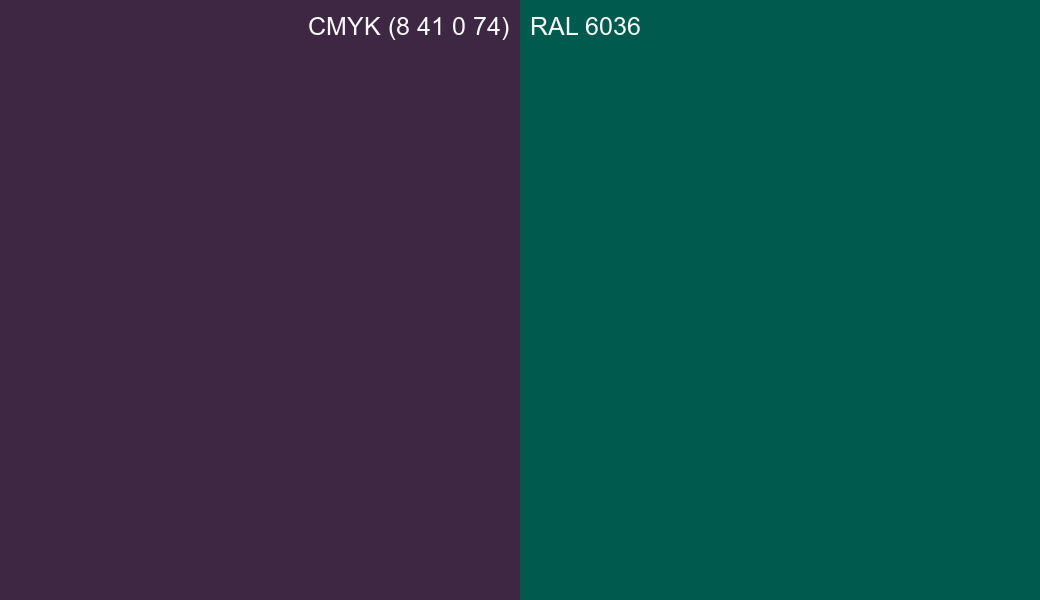 CMYK Color CMYK (8 41 0 74) vs RAL 6036 side by side comparison CMYK Color CMYK (8 41 0 74) vs RAL 6036 side by side comparison