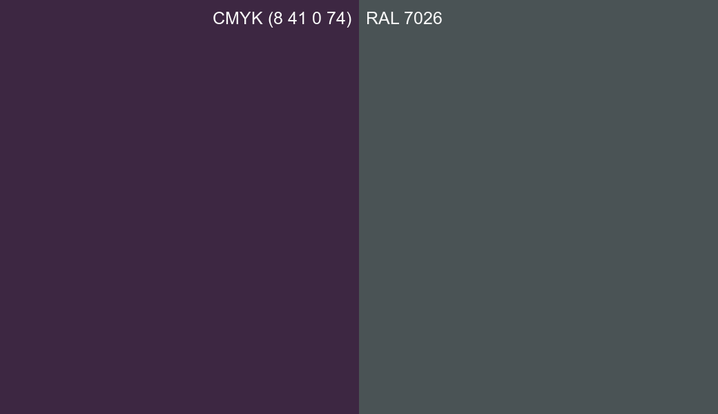 CMYK Color CMYK (8 41 0 74) vs RAL 7026 side by side comparison CMYK Color CMYK (8 41 0 74) vs RAL 7026 side by side comparison