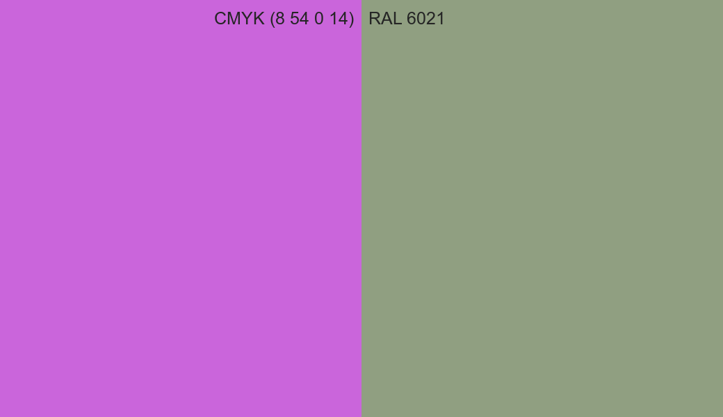 CMYK Color CMYK (8 54 0 14) vs RAL 6021 side by side comparison CMYK Color CMYK (8 54 0 14) vs RAL 6021 side by side comparison