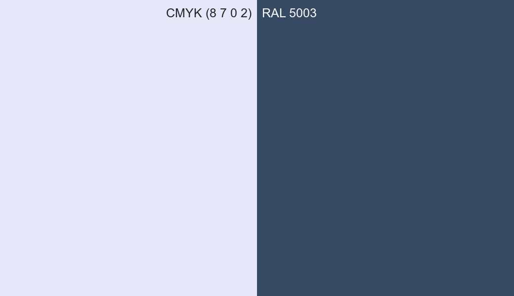 CMYK Color CMYK (8 7 0 2) vs RAL 5003 side by side comparison CMYK Color CMYK (8 7 0 2) vs RAL 5003 side by side comparison