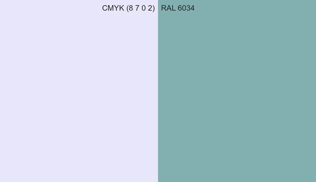 CMYK Color CMYK (8 7 0 2) vs RAL 6034 side by side comparison CMYK Color CMYK (8 7 0 2) vs RAL 6034 side by side comparison