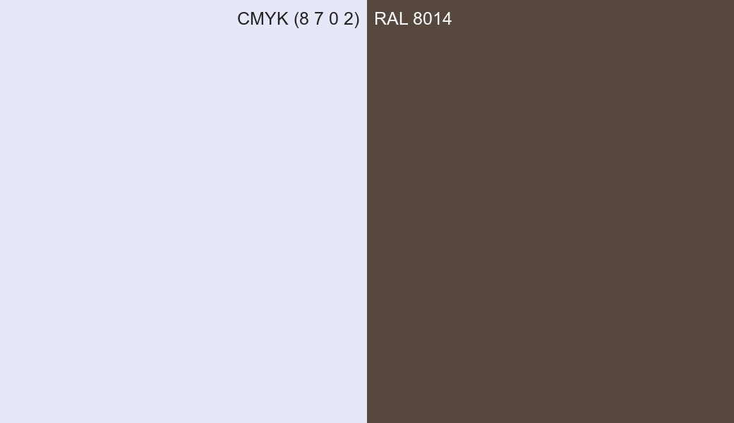 CMYK Color CMYK (8 7 0 2) vs RAL 8014 side by side comparison CMYK Color CMYK (8 7 0 2) vs RAL 8014 side by side comparison