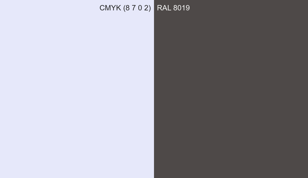CMYK Color CMYK (8 7 0 2) vs RAL 8019 side by side comparison CMYK Color CMYK (8 7 0 2) vs RAL 8019 side by side comparison
