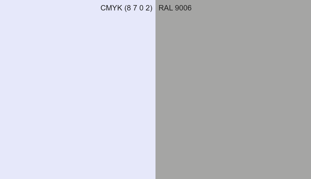 CMYK Color CMYK (8 7 0 2) vs RAL 9006 side by side comparison CMYK Color CMYK (8 7 0 2) vs RAL 9006 side by side comparison
