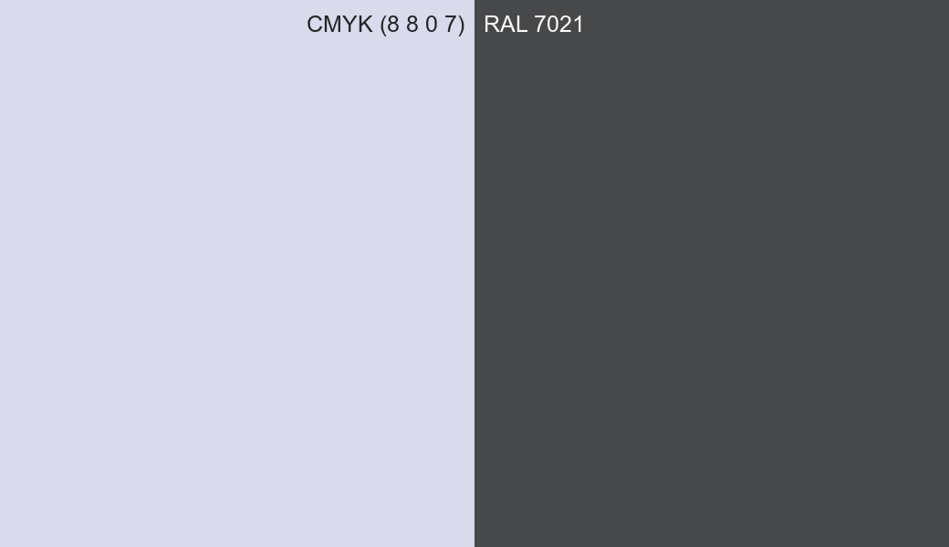 CMYK Color CMYK (8 8 0 7) vs RAL 7021 side by side comparison CMYK Color CMYK (8 8 0 7) vs RAL 7021 side by side comparison