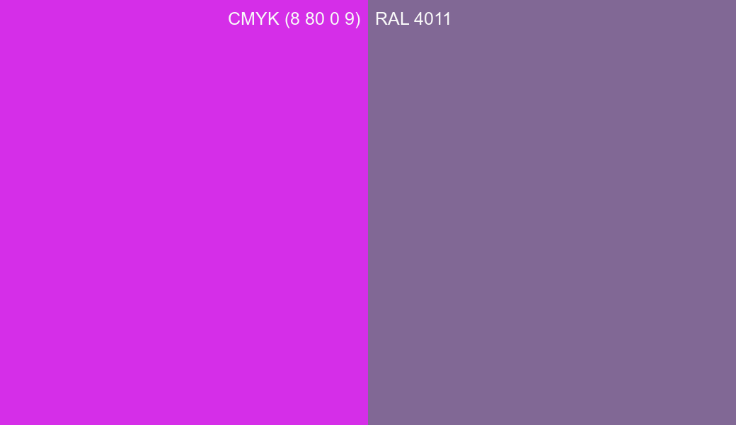 CMYK Color CMYK (8 80 0 9) vs RAL 4011 side by side comparison CMYK Color CMYK (8 80 0 9) vs RAL 4011 side by side comparison
