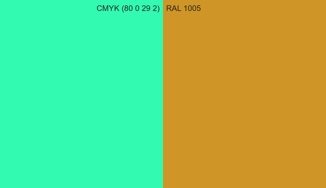 CMYK Color CMYK (80 0 29 2) vs RAL 1005 side by side comparison CMYK Color CMYK (80 0 29 2) vs RAL 1005 side by side comparison