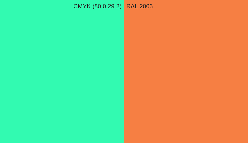 CMYK Color CMYK (80 0 29 2) vs RAL 2003 side by side comparison CMYK Color CMYK (80 0 29 2) vs RAL 2003 side by side comparison