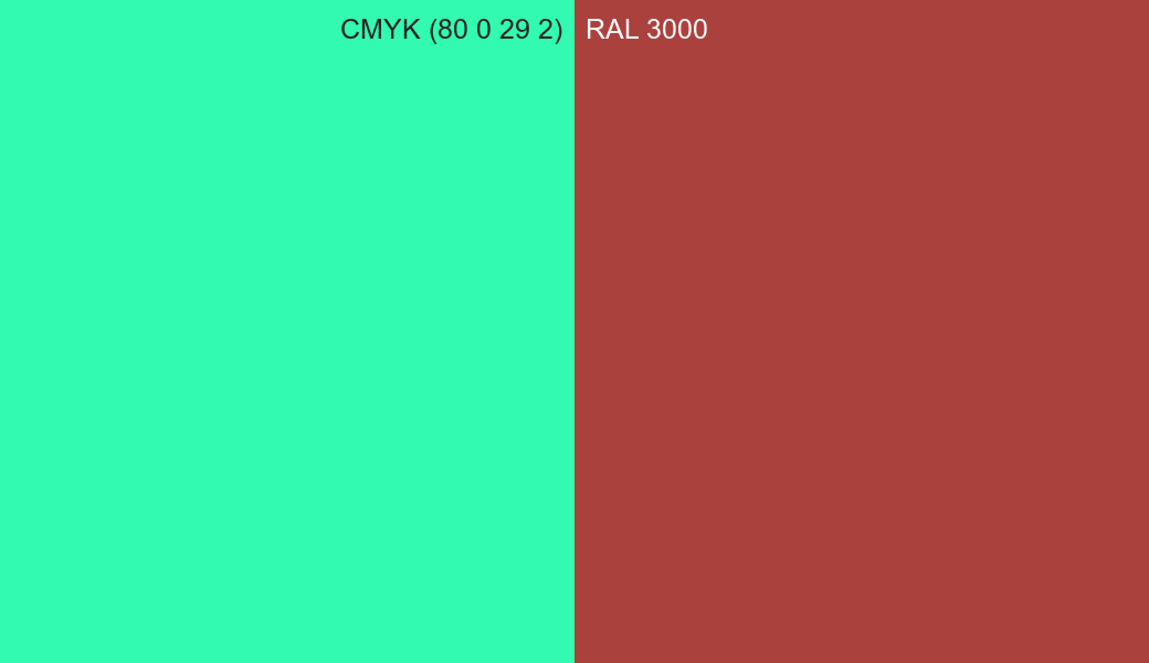 CMYK Color CMYK (80 0 29 2) vs RAL 3000 side by side comparison CMYK Color CMYK (80 0 29 2) vs RAL 3000 side by side comparison
