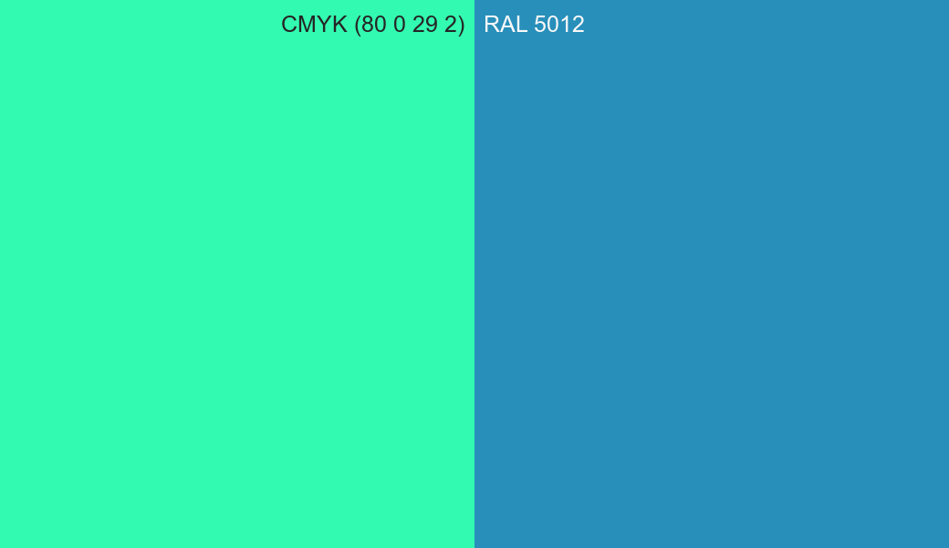CMYK Color CMYK (80 0 29 2) vs RAL 5012 side by side comparison CMYK Color CMYK (80 0 29 2) vs RAL 5012 side by side comparison