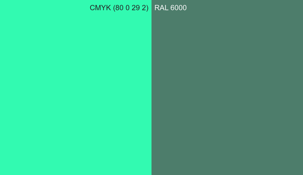 CMYK Color CMYK (80 0 29 2) vs RAL 6000 side by side comparison CMYK Color CMYK (80 0 29 2) vs RAL 6000 side by side comparison