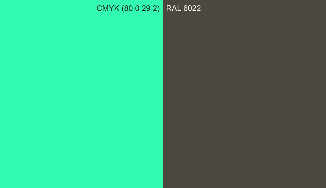 CMYK Color CMYK (80 0 29 2) vs RAL 6022 side by side comparison CMYK Color CMYK (80 0 29 2) vs RAL 6022 side by side comparison